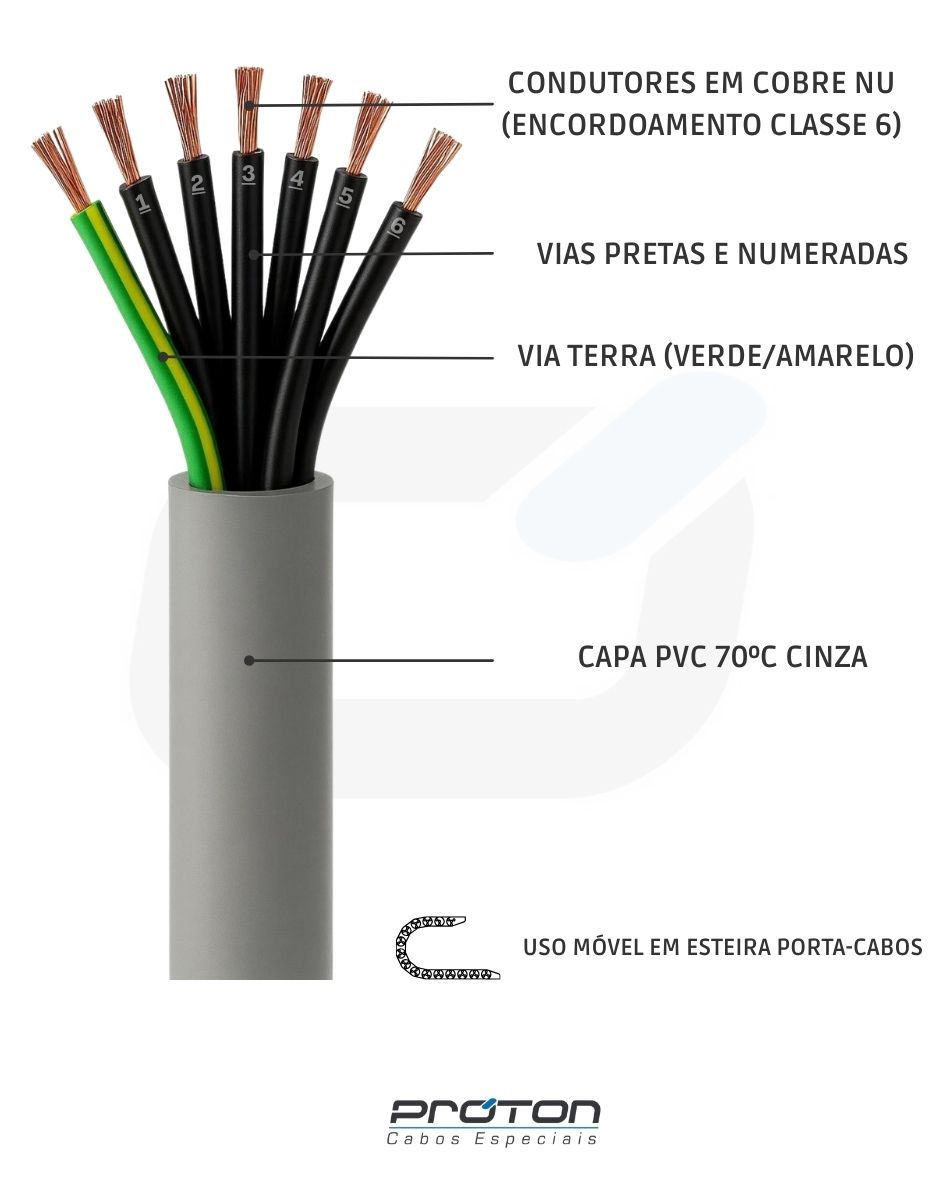 Imagem principal