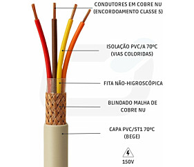 Imagem principal