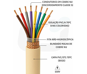 Imagem principal
