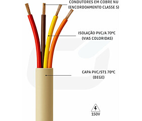 Imagem principal