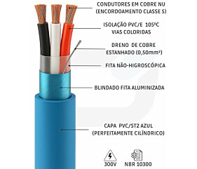Imagem principal