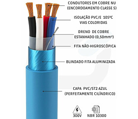 Imagem principal