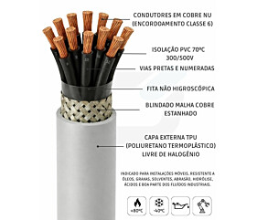 Imagem principal