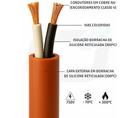 CABO 2 X 2,5mm² VIAS COLOR SILICONE 300C 750V MR