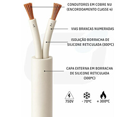 CABO 2 X 0,75mm² VIAS BRANCAS NUM SILICONE 300°C 750V BR