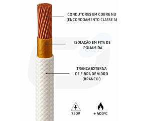 CABO SILICONE FIBRA MKHT 6,0mm² 500ºC 1KV BR
