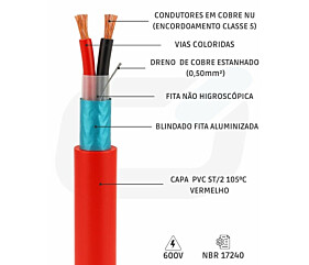 CABO ALARME DE INCENDIO 1 X 2 X 1,5mm VIAS COL BFA 600V 105C VM NBR 17240