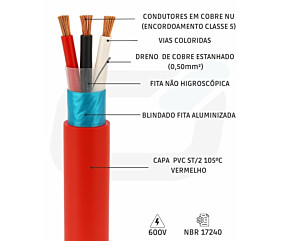 Imagem principal