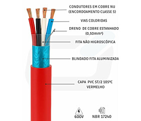 CABO ALARME DE INCENDIO 1 X 4 X 1,5mm VIAS COL BFA 600V 105C VM NBR 17240