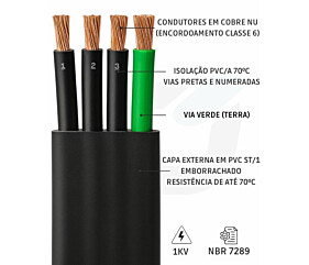 Imagem principal