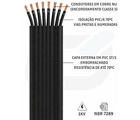 Imagem principal