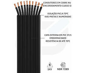 Imagem principal