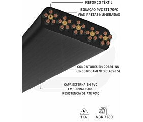 Imagem principal