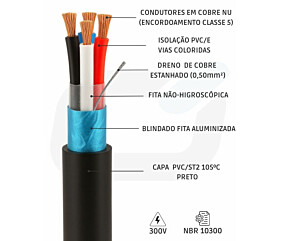 Imagem principal