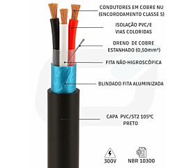 Imagem principal