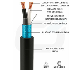 Imagem principal