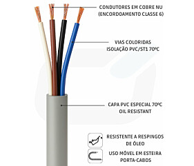 Imagem principal
