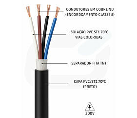 Imagem principal