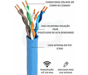 Imagem principal