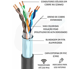 Imagem principal
