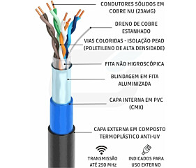 Imagem principal