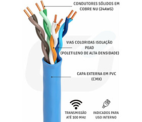 Imagem principal