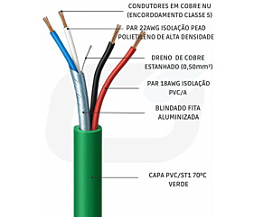 Imagem principal