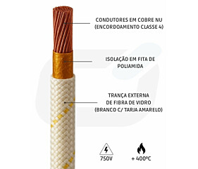 Imagem principal