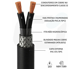 Imagem principal