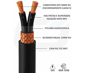 Imagem principal