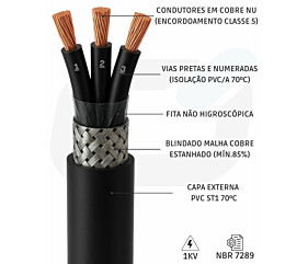 Imagem principal