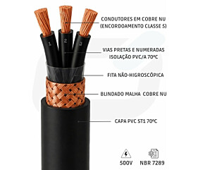 Imagem principal