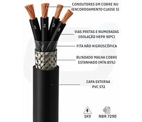 Imagem principal