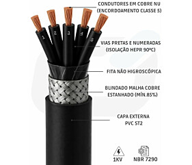 Imagem principal