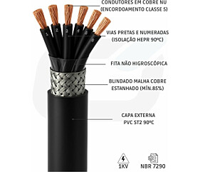 Imagem principal