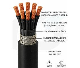 Imagem principal