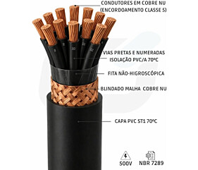 CABO CONTROLE 10 X 0,75mm VIAS NUM BLIN MALHA COBRE NU 500V PVC 70C PR NBR 7289