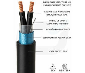 Imagem principal