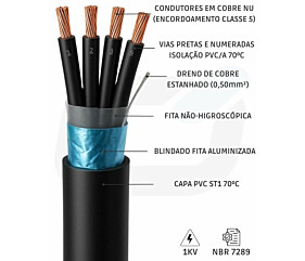 Imagem principal