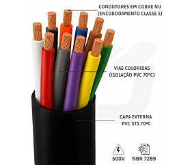 Imagem principal
