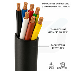 Imagem principal