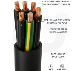 Imagem principal