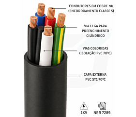 Imagem principal