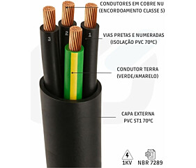 Imagem principal
