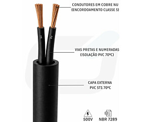 Imagem principal