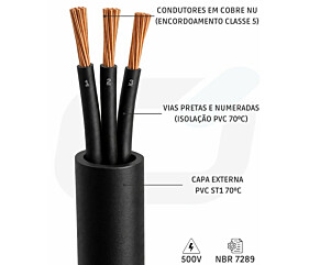 Imagem principal