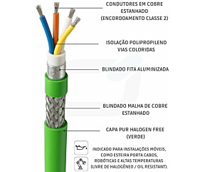 Imagem principal