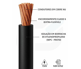 Imagem principal
