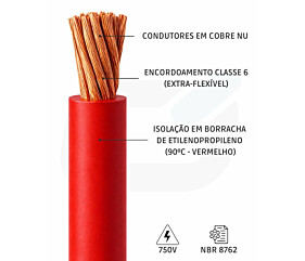 Imagem principal