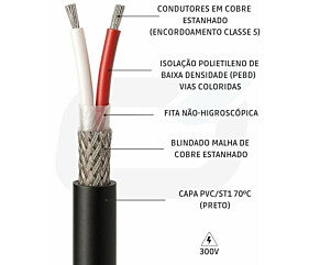 Imagem principal
